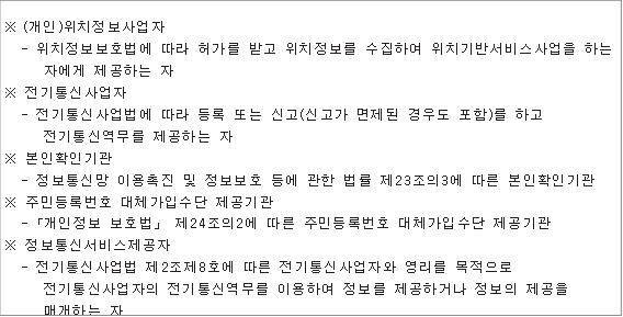 ()ġ
- ġȣ  㰡 ް ġ Ͽ ġݼ񽺻 ϴ ڿ ϴ 
 Ż
- Ż   Ǵ Ű(Ű  쵵 ) ϰ ſ ϴ 
 Ȯα
- Ÿ ̿  ȣ    233  Ȯα
 ֹεϹȣ üԼ 
- ȣ 242  ֹεϹȣ üԼ 
 ż
- Ż 28ȣ  Żڿ   Ż ſ ̿Ͽ  ϰų   Űϴ 
